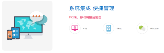 網站建設